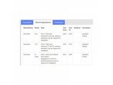 product thumbs