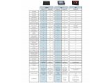 product thumbs